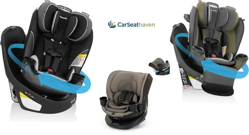 Best Rotating Car Seat Comparison: Choose the Right Seat in 2026 Rotating Car Seat Comparison
