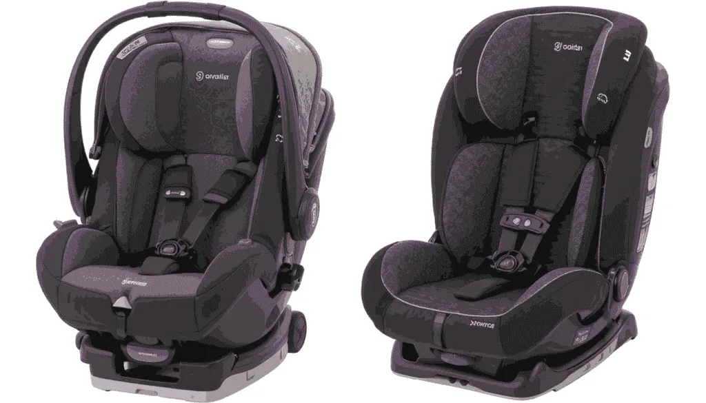 Types of Car Seats Available at Walmart