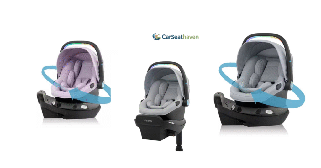 Evenflo Revolve180 LiteMax NXT with SensorySoothe