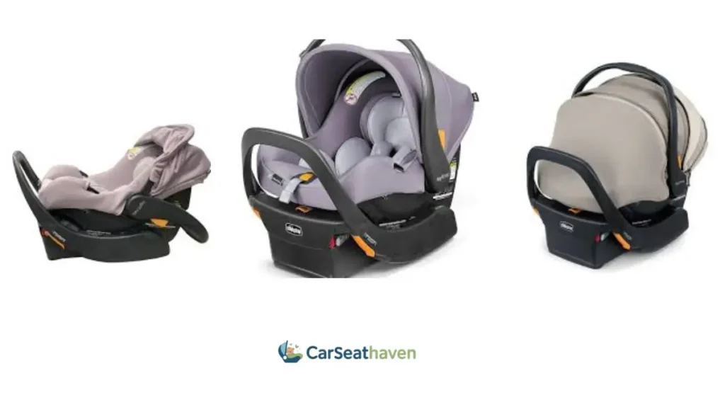 KeyFit Max Zip ClearTex