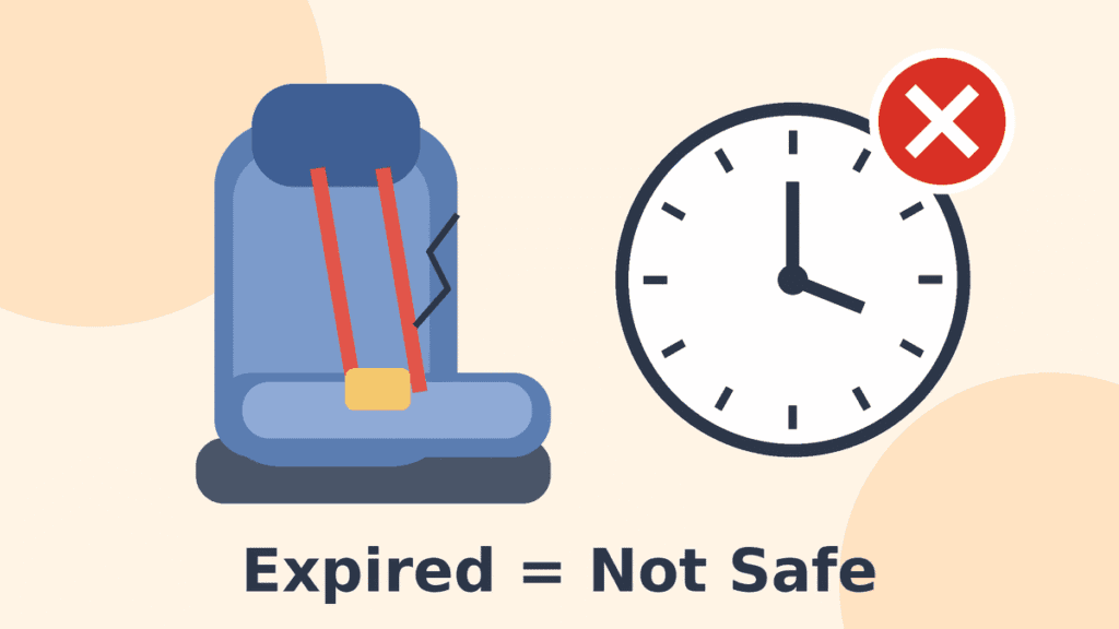Is It Safe to Use an Expired Graco Seat?